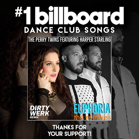 Perry Twins ft. Harper Starling - Dirty Werk Remix - #1 Billboard Dance Song