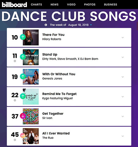 Billboard Charts 8-18-18